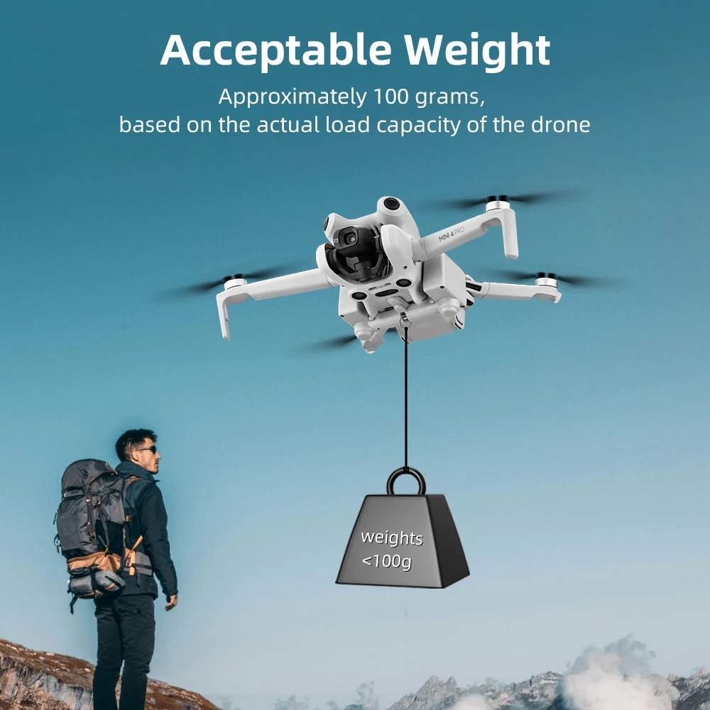 System Airdrop BRDRC dla DJI M – Dji Drone Mini 4 Pro recenzja i cena